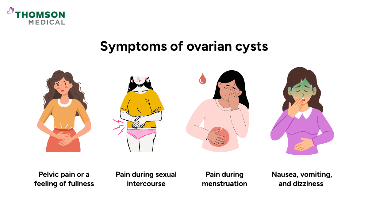 symptoms of ovarian cysts