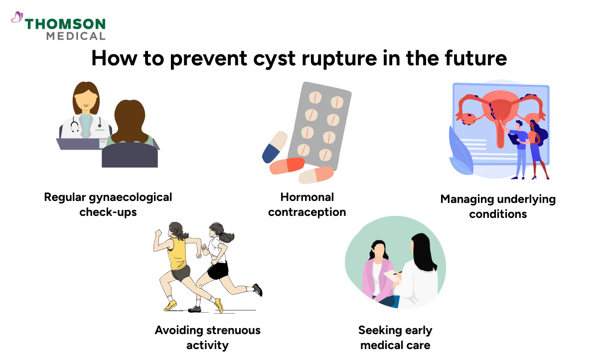 how-to-prevent-cyst-rupture-in-the-future