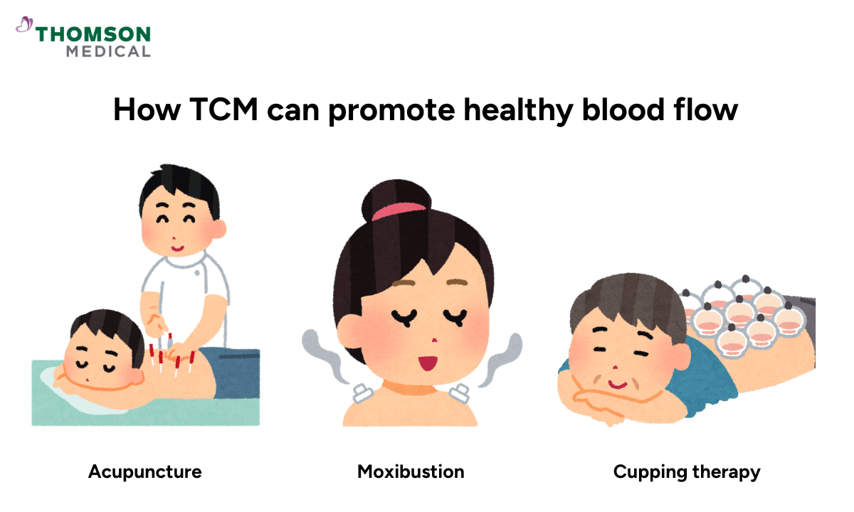 blog-image_tcm_how-tcm-can-promote-healthy-blood-flow.png