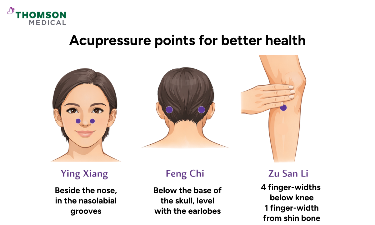 tcm acupressure points for better health