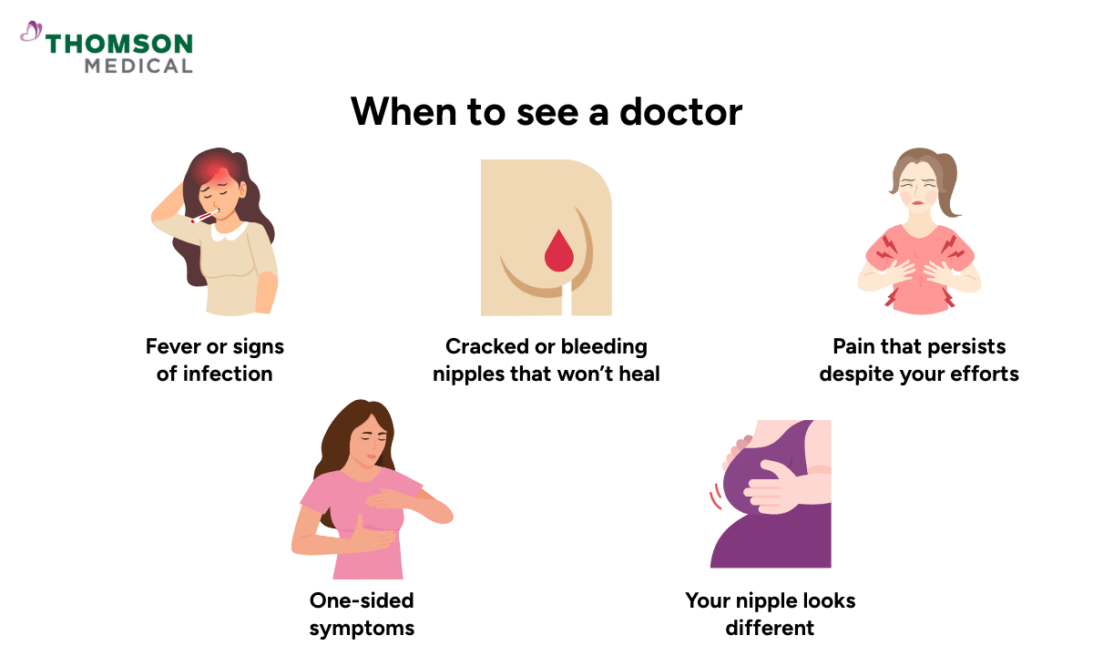 nipple-pain-when-to-see-your-doctor