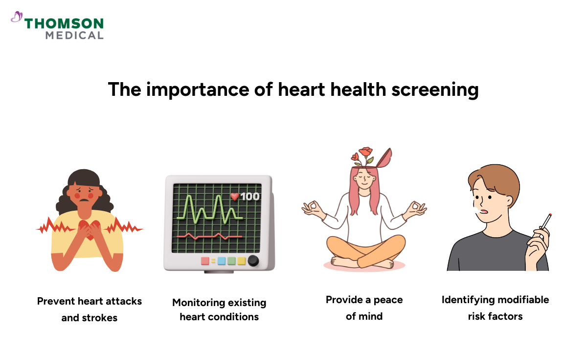 blog-image_screening_heart-health-screening-importance.png