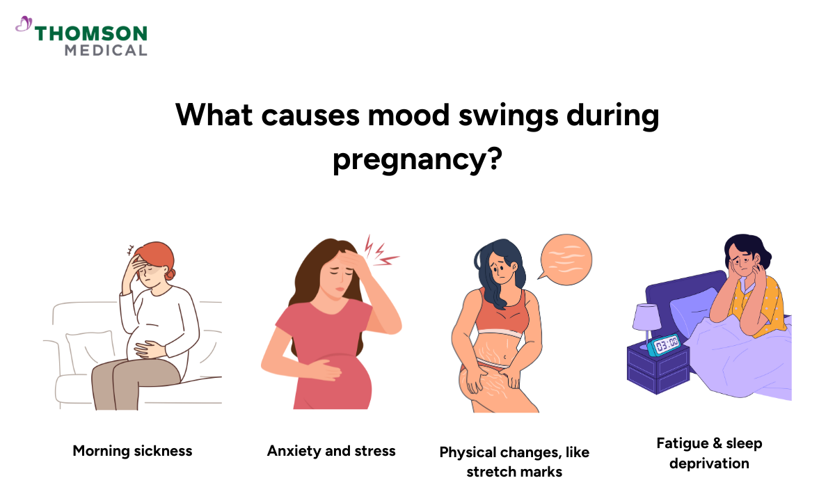 illustration of causes of mood swings
