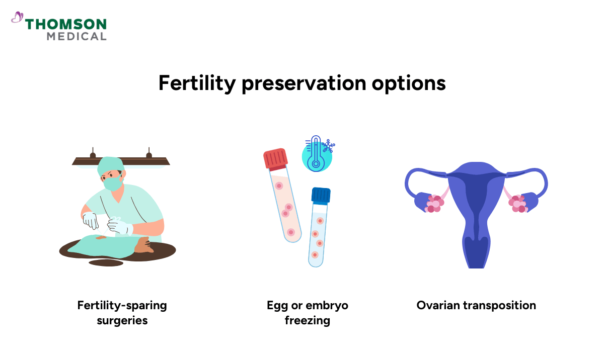 blog-image_cancer_fertility-preservation-options.png