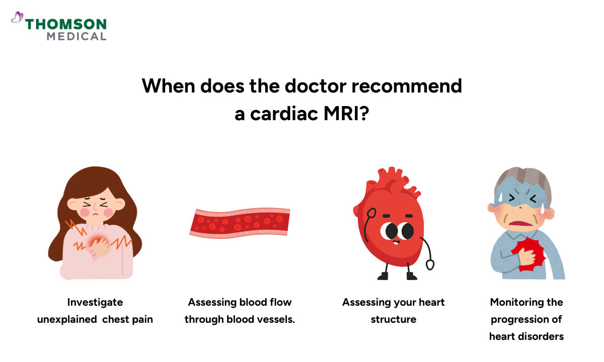 blog-image_screening_when-cardiac-MRI-recommended.png