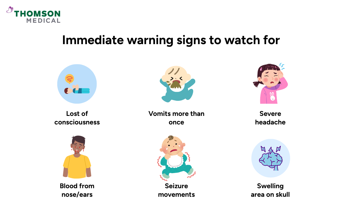 blog-image_ucc_immediate-signs-when-baby-fall-from-bed.png