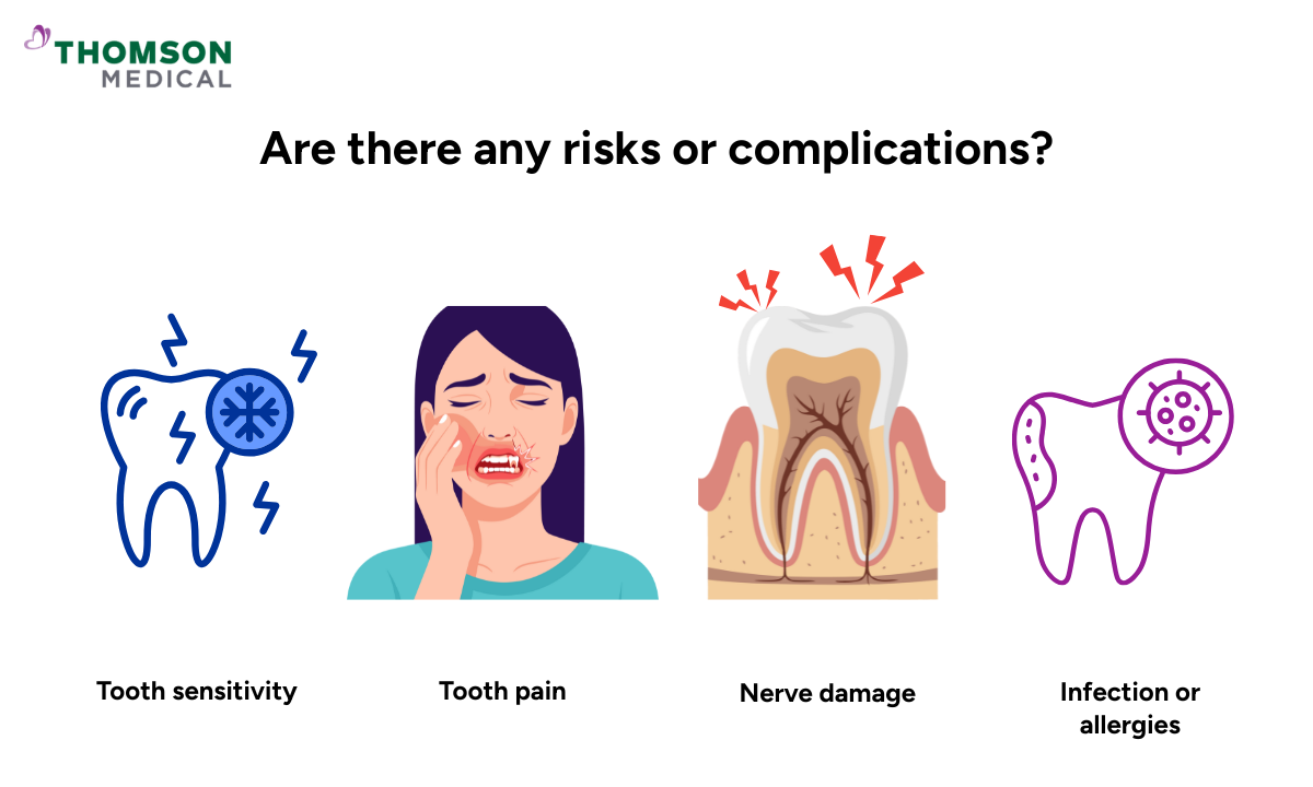 Illustration of the risks and complications of tooth fillings