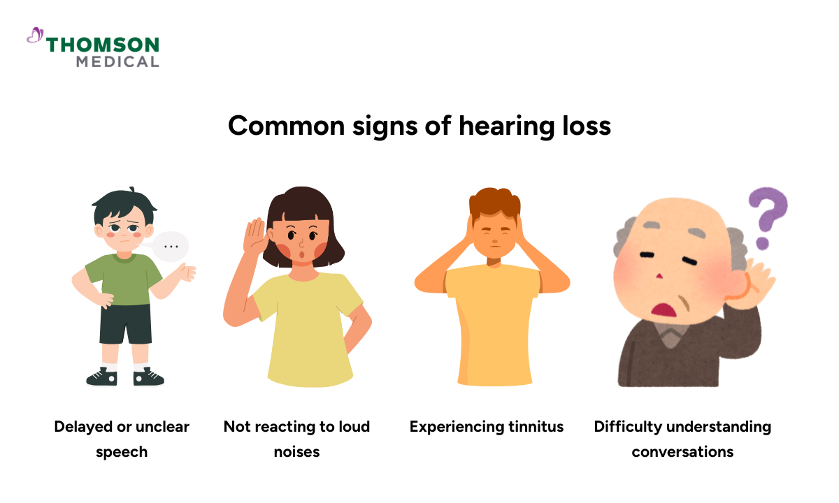blog-image_screening_hearing-loss-sign.png