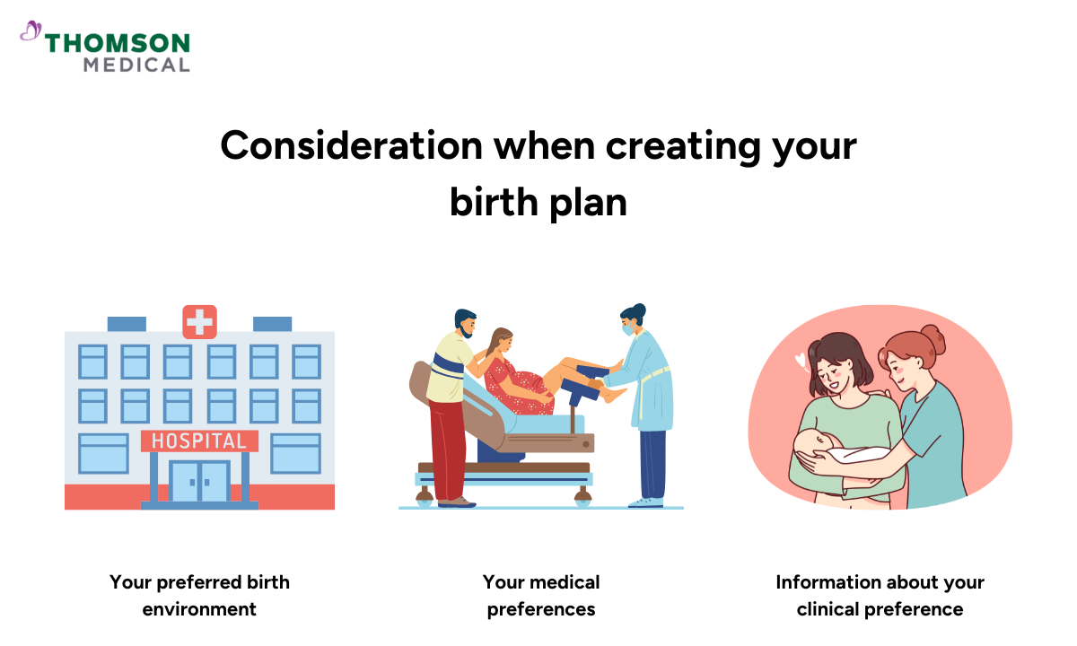 illustration of what to consider when creating your birth plan
