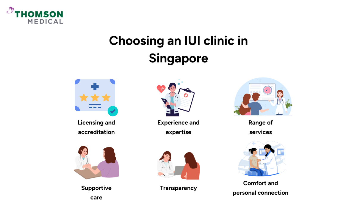 blog-image_pbgyn_choose-iui-clinic-in-singapore.png