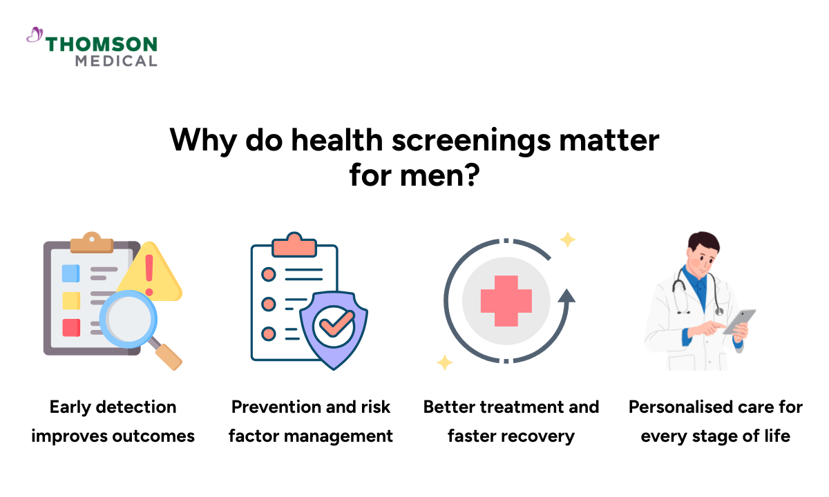 blog-image_screening_importance-of-health-screenings-men.png
