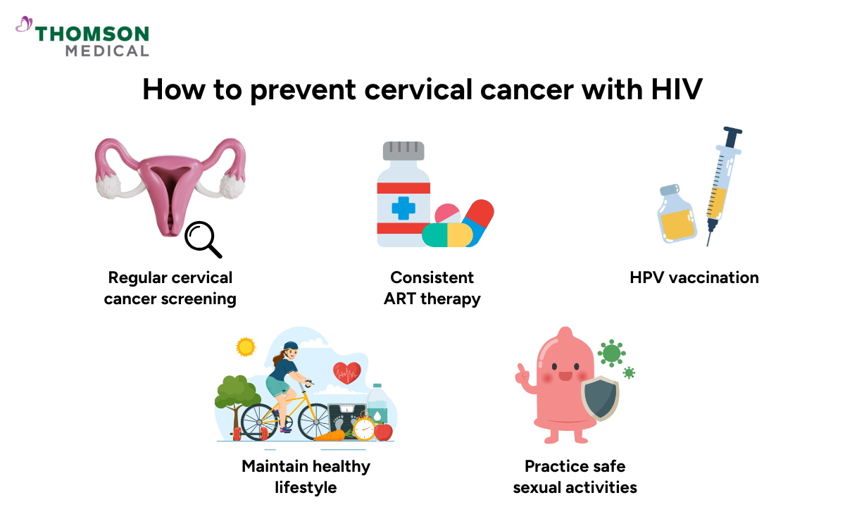 blog-image_cancer_prevent-cervical-cancer-with-hiv.png