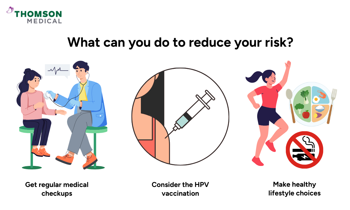 Illustration of what can you do to reduce your cervical cancer risk