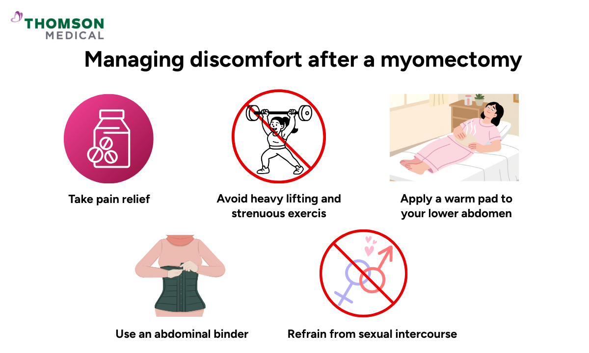 Infographic showing how to manage pain and discomfort after a myomectomy