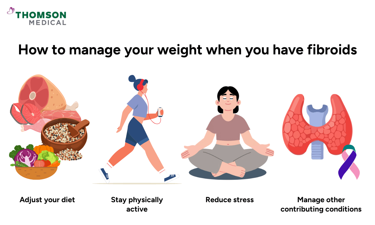 illustration of how to manage your weight when you have fibroids