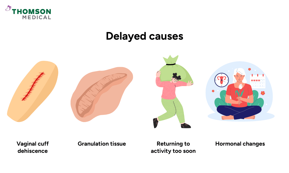 abnormal-bleeding-after-hysterectomy-causes