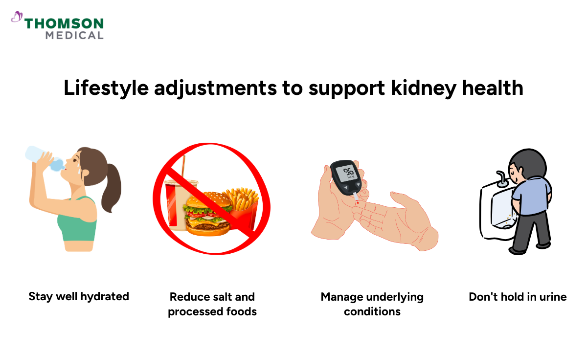Lifestyle changes that can support kidney health