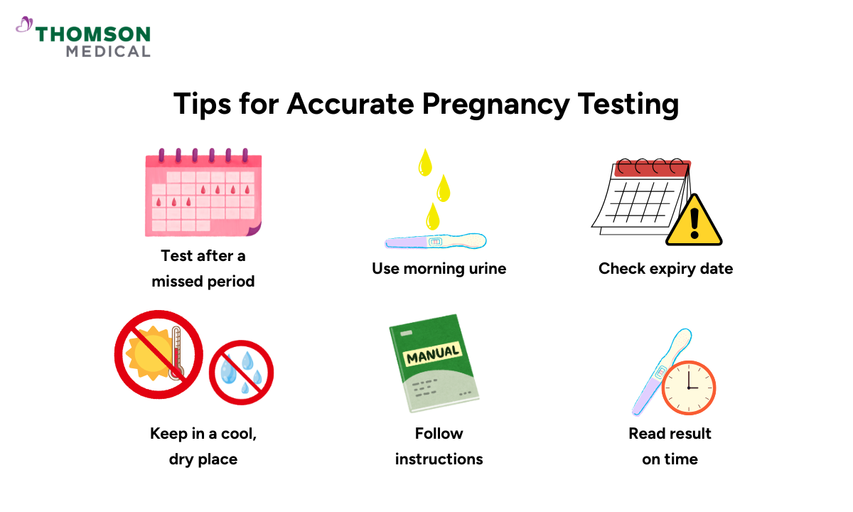Tips for accurate pregnancy testing