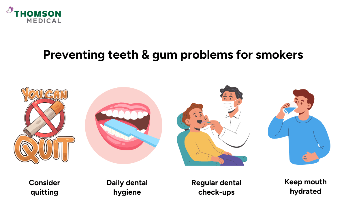 image of preventing teeth and gum problems for smokers