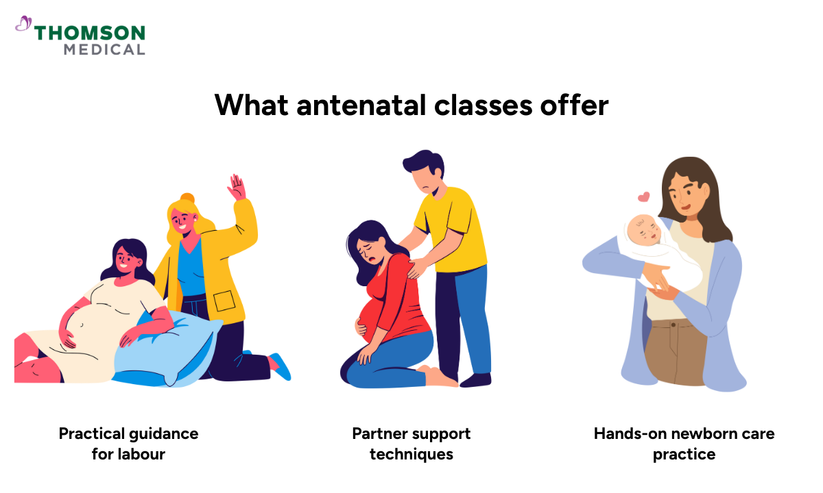 Illustration of what antenatal classes offer