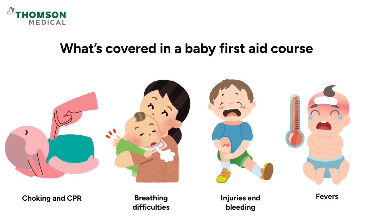 Illustration of the topics covered in a baby first aid course