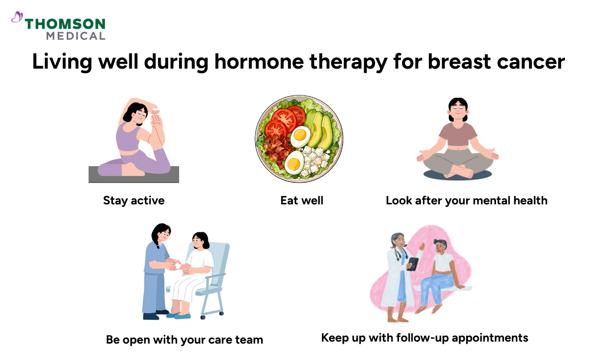 Infographic on living well during hormone therapy for breast cancer