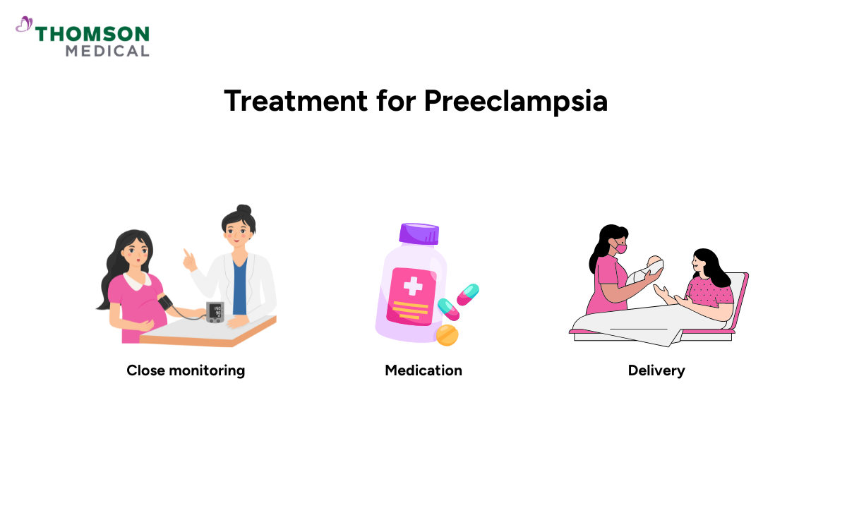 blog-image_obgyn_treatment-for-Preeclampsia.png