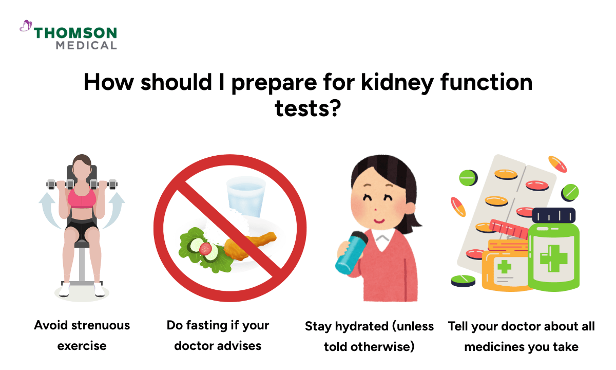blog-image_screening_how-to-prepare-for-kidney-function-test.png