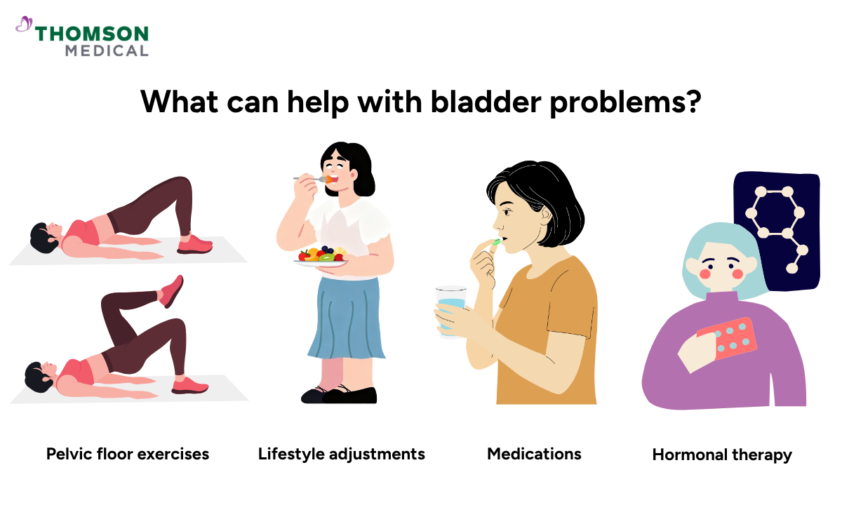 Illustration of what can help with bladder problems