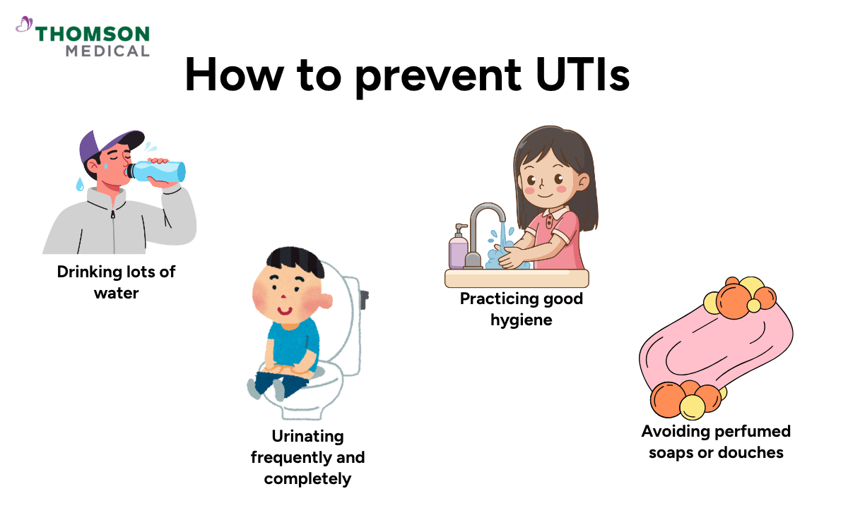 blog-image_obgyn_uti-prevention.png