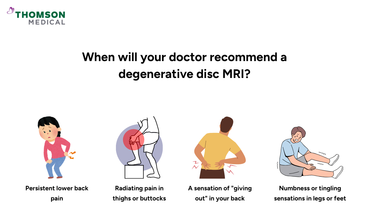 blog-image_screening_when-you-need-degenerative-disc-mri.png