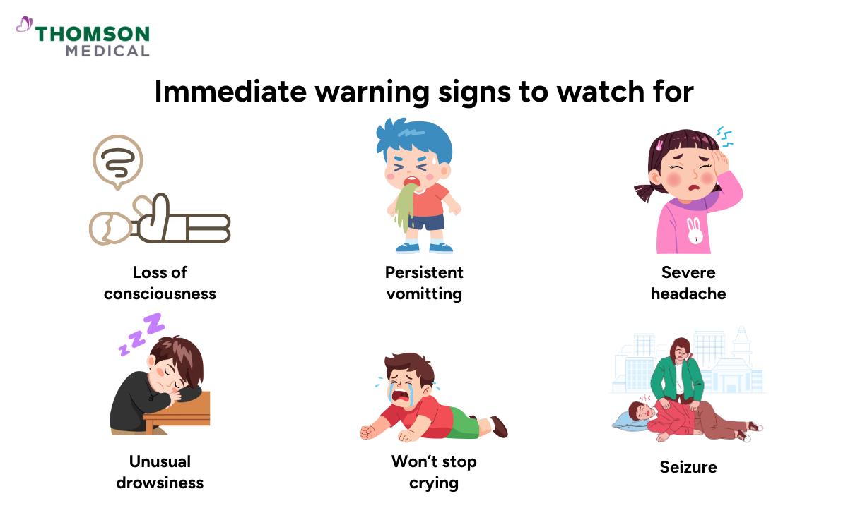 blog-image_ucc_immediate-warning-signs-head-injury-in-kids.png