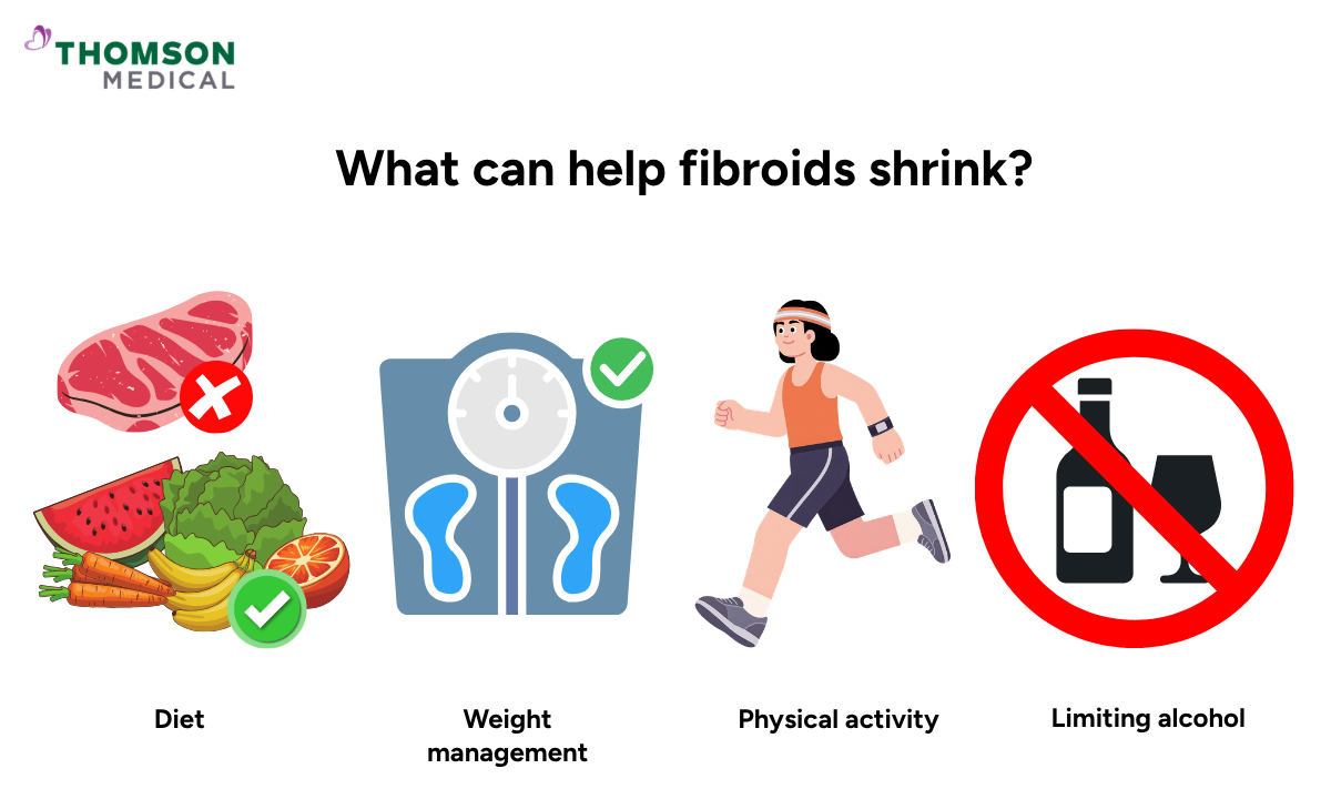 Illustration of what can help fibroids shrink