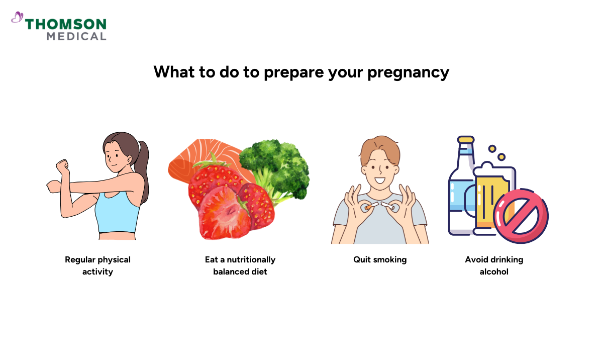 blog-image_obgyn_preparing-pregnancy.png