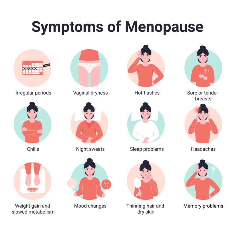 TCM Menopause Symptoms Treatment.jpg