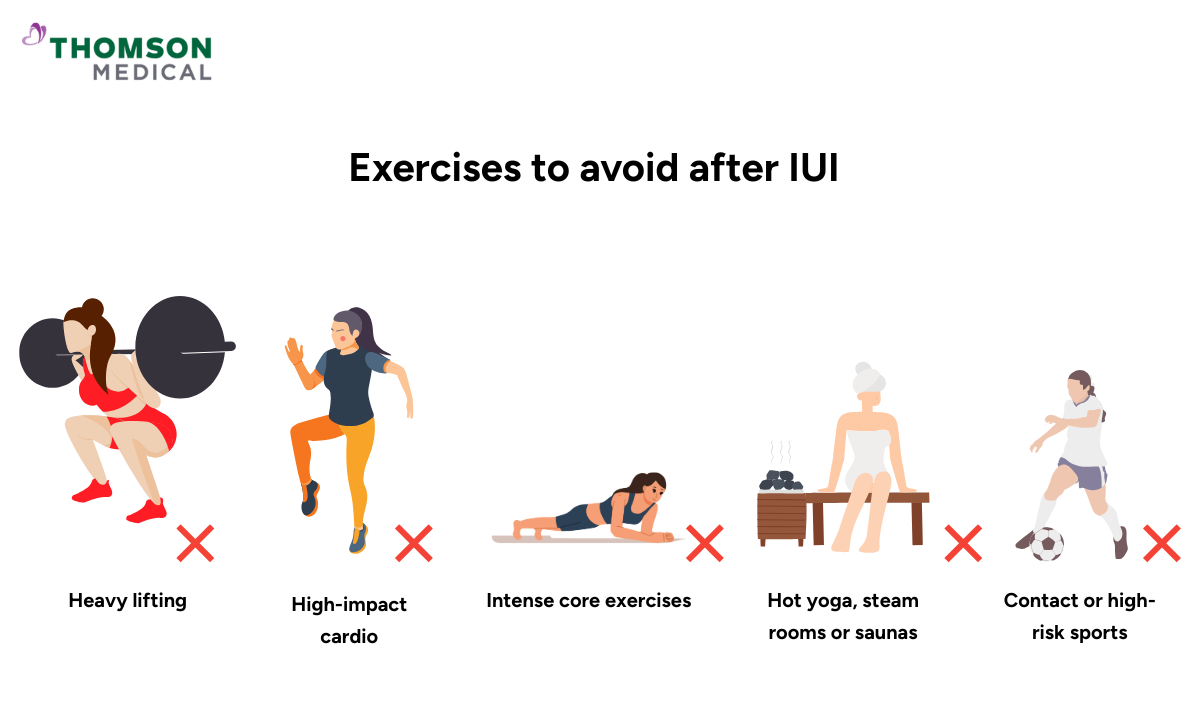 blog-image_obgyn_exercise-to-avoidafter-iui.png