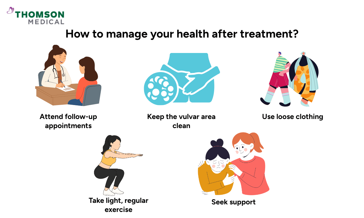 illustration of how to manage your health after treatment