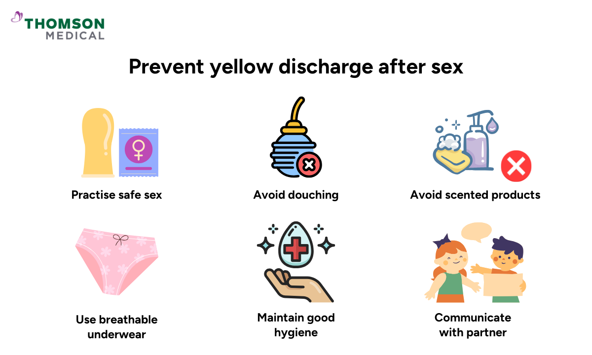blog-image_obgyn_prevent-yellow-discharge-after-sex.png
