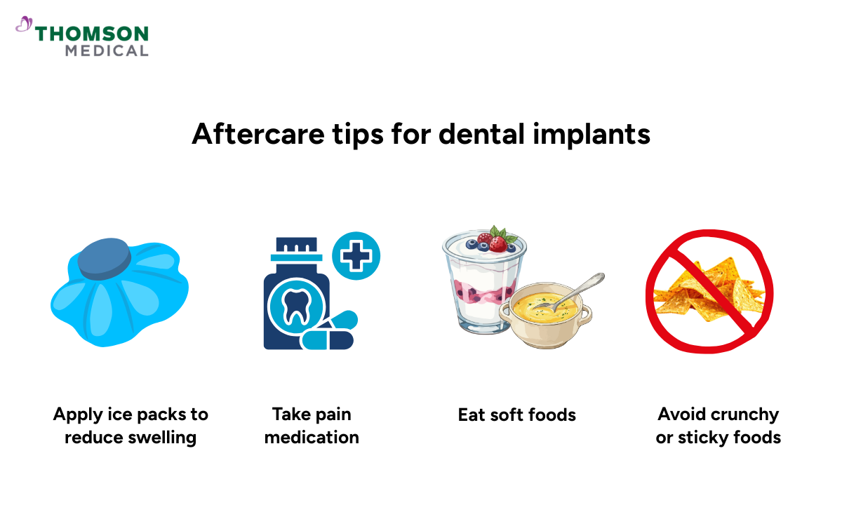 Illustration of aftercare tips for dental implant