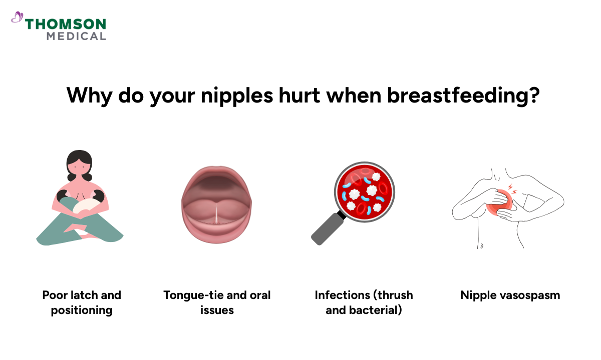 why your nipples hurt while breastfeeding