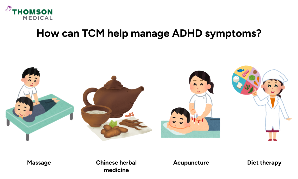 how can TCM help manage ADHD symptoms