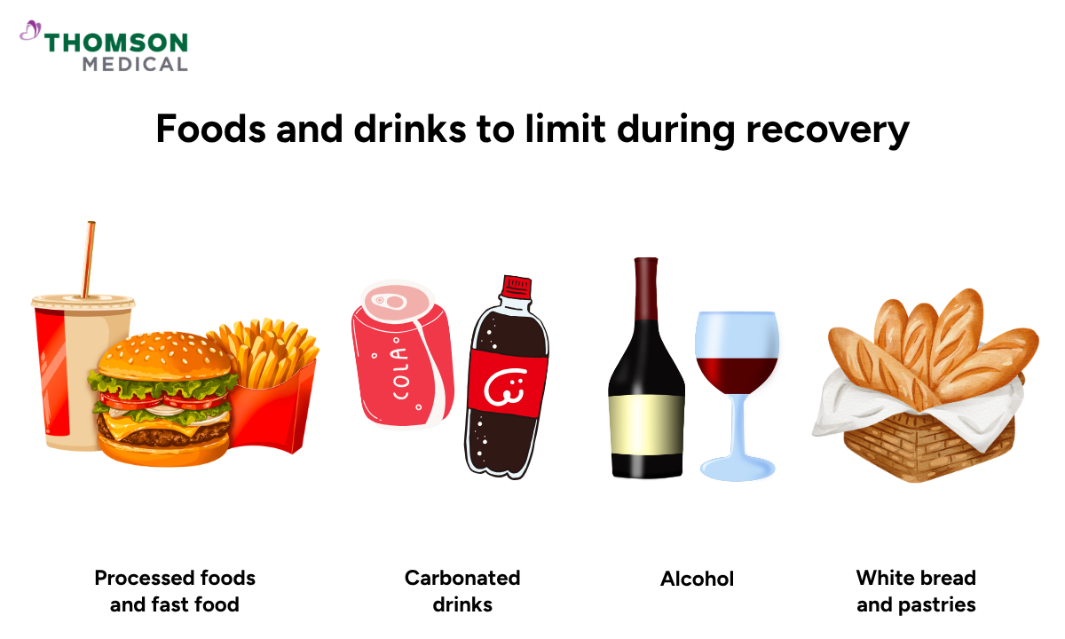 Illustration of foods and drinks to limit during recovery