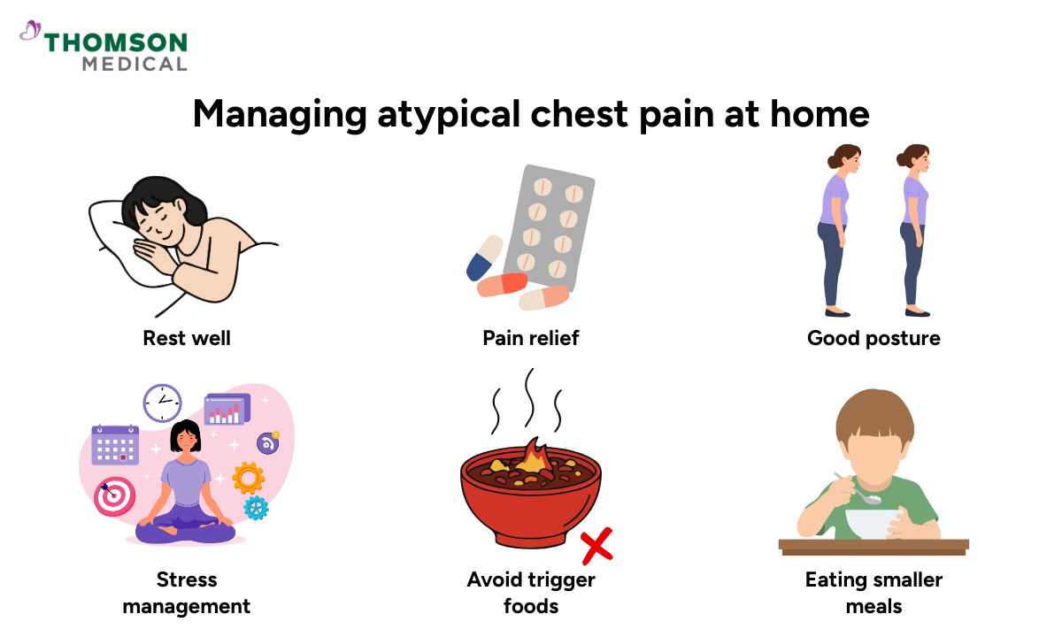 blog-image_ucc_managing-atypical-chest-pain-at-home.png
