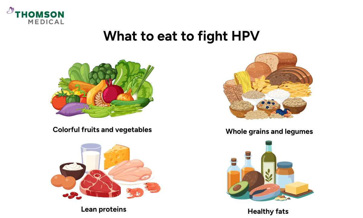 image of what to eat to fight HPV