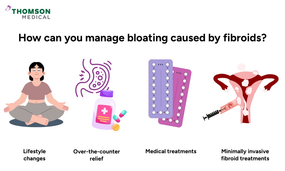 illustration of how can you manage bloating caused by fibroids