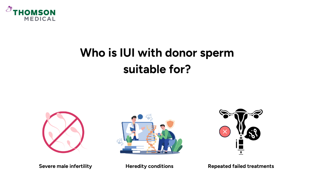 blog-image_obgyn_donor-sperm-suitability.png