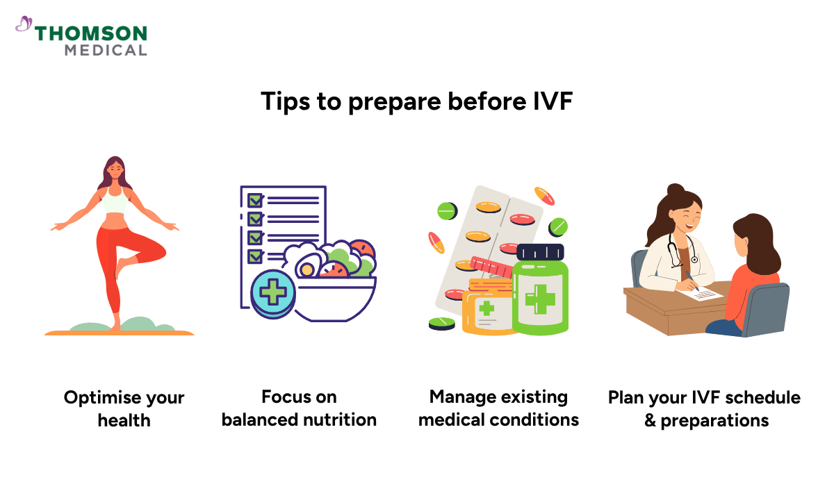 Illustration of tips to prepare before IVF