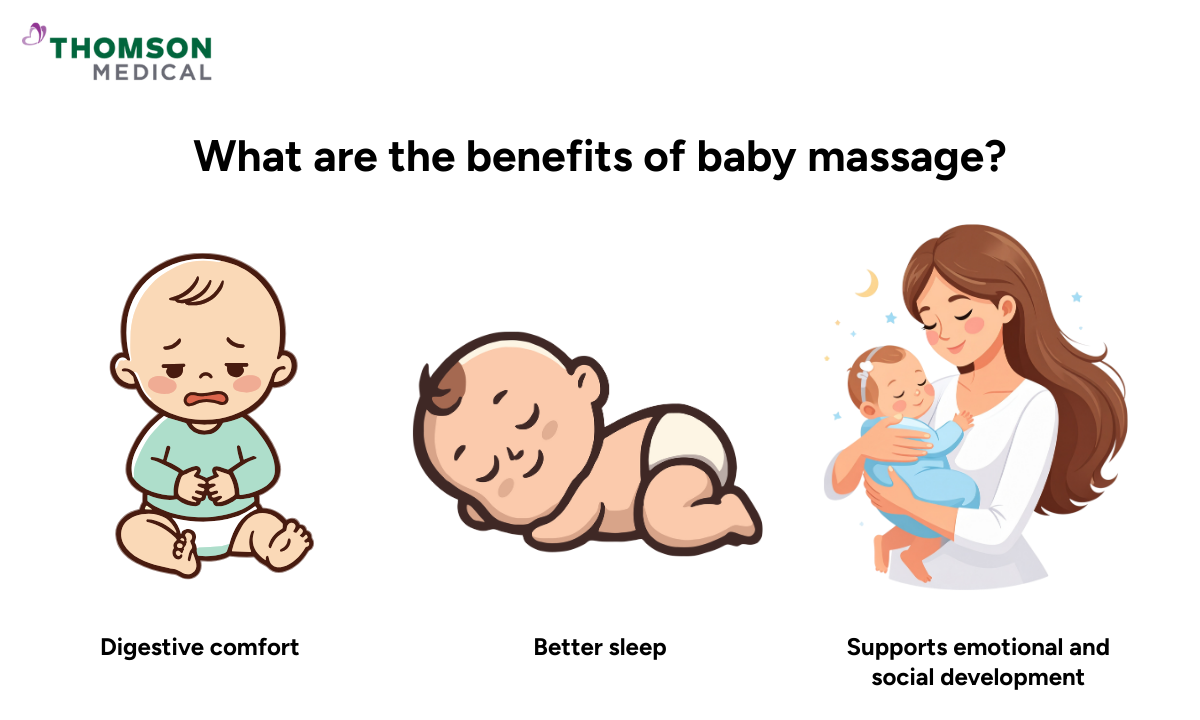 Illustration of the benefits of baby massage