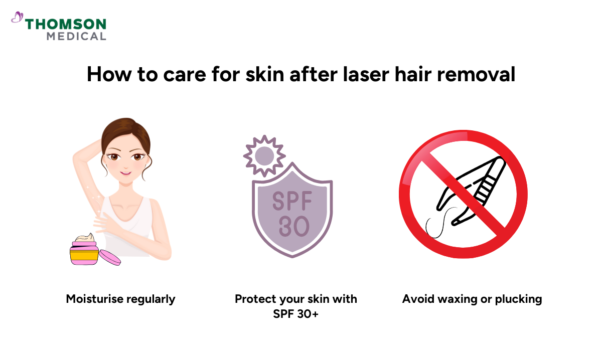 illustration of how to care for your skin after laser hair removal