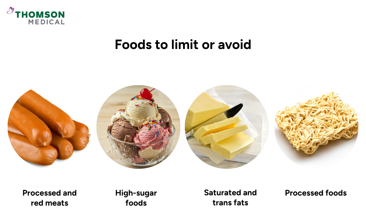 Infographic of foods to limit for cervical health.